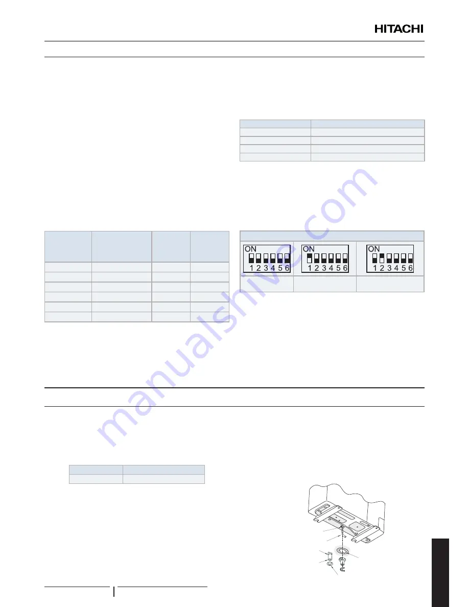 Hitachi UTOPIA IVX STANDARD Series Instruction Manual Download Page 203