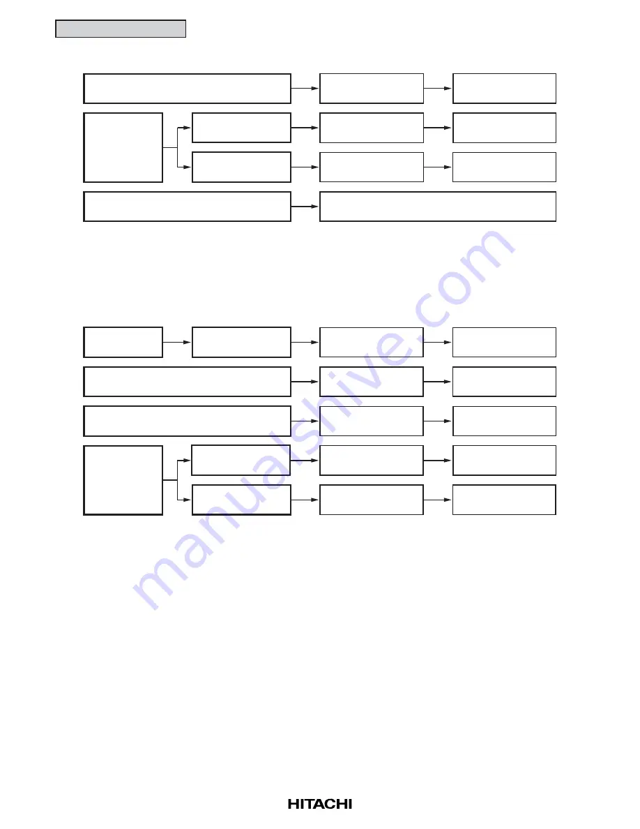 Hitachi Utopia PAS-3HVRG Service Manual Download Page 11