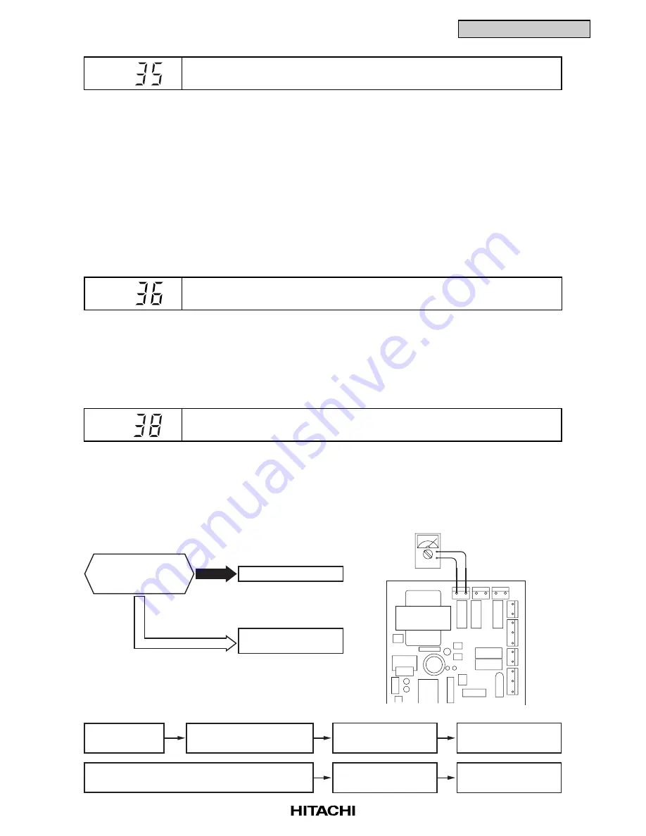 Hitachi Utopia PAS-3HVRG Скачать руководство пользователя страница 42