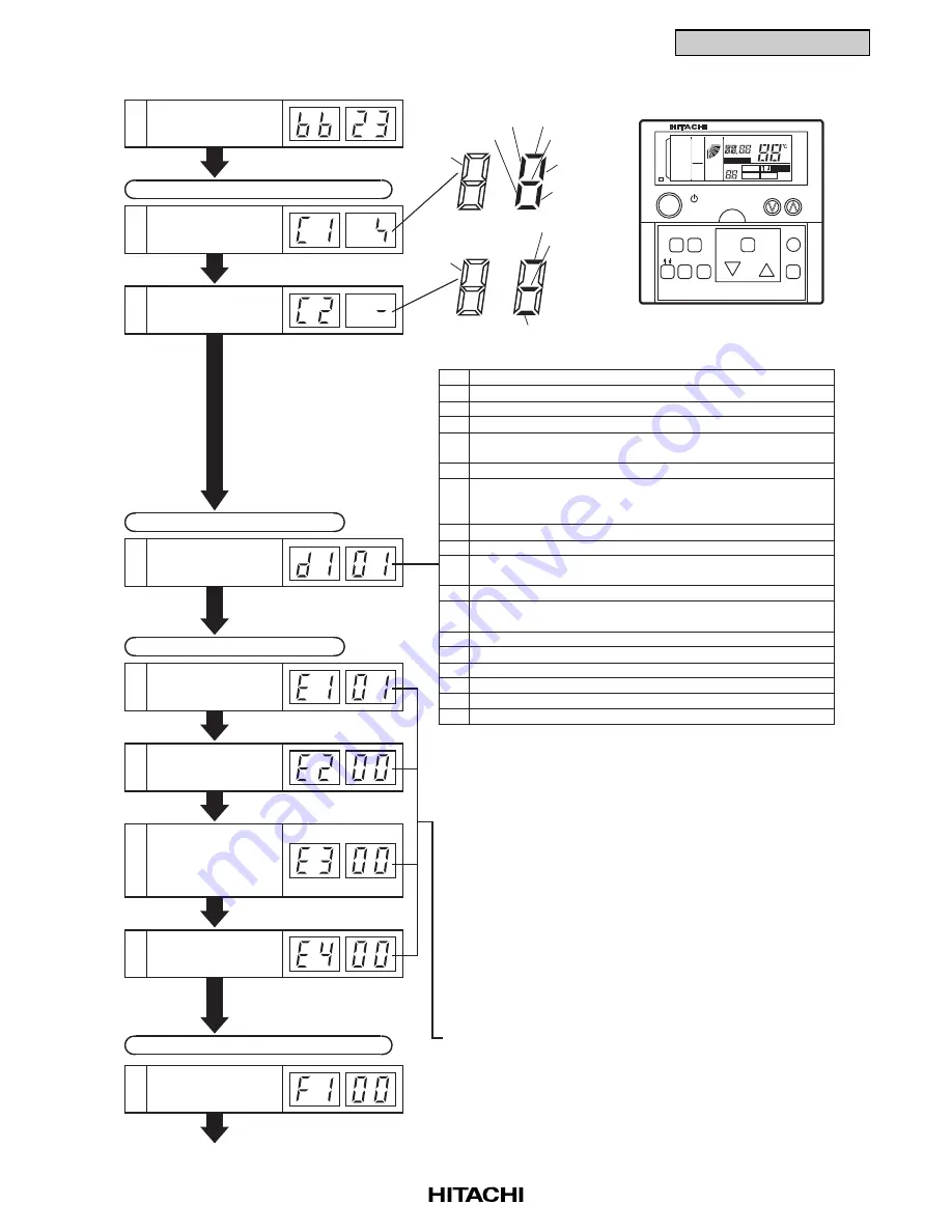 Hitachi Utopia PAS-3HVRG Service Manual Download Page 58