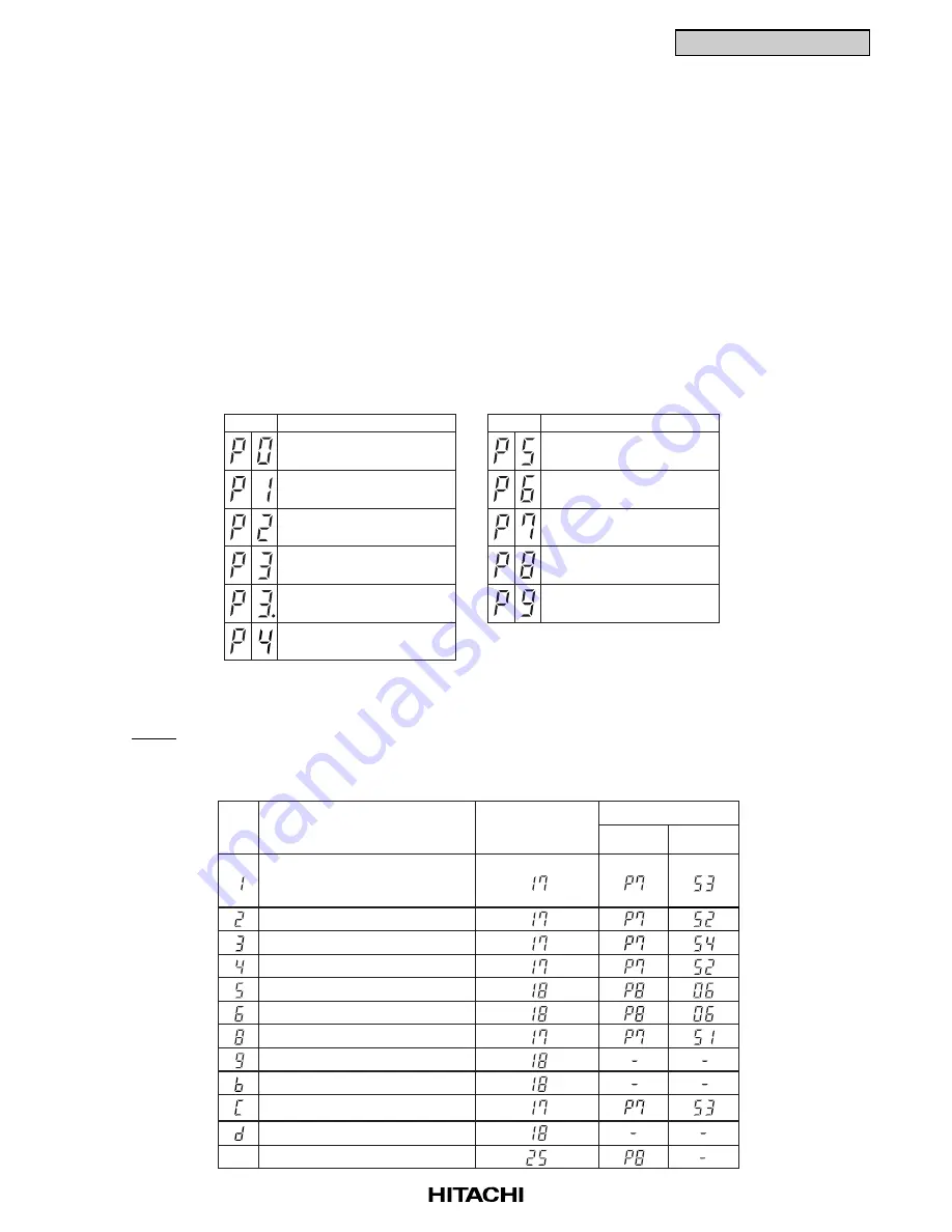 Hitachi Utopia PAS-3HVRG Service Manual Download Page 64