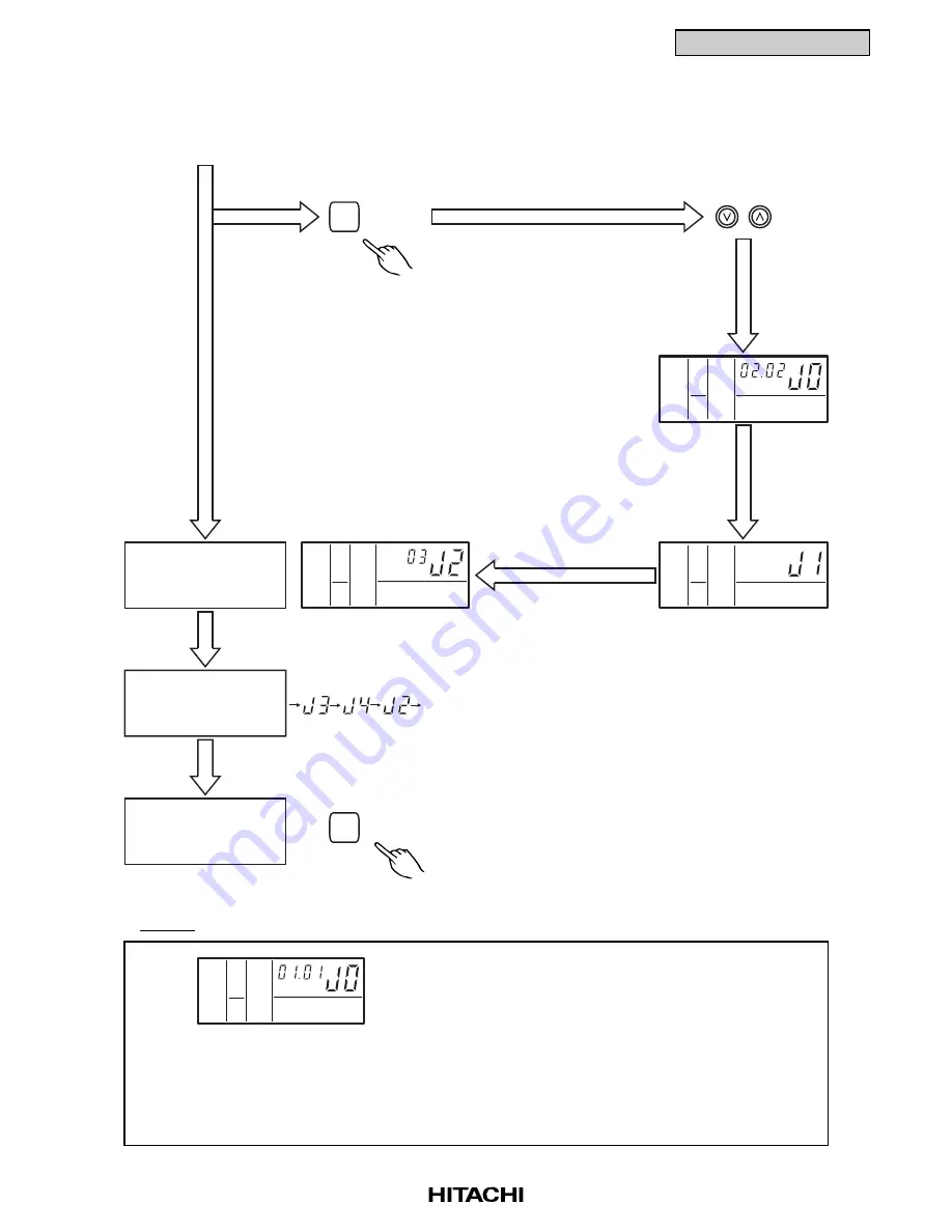 Hitachi Utopia PAS-3HVRG Скачать руководство пользователя страница 68