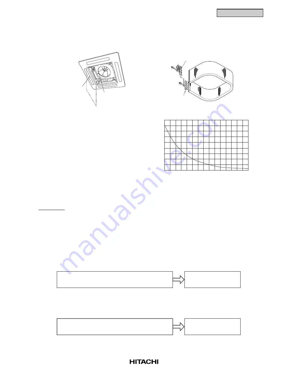 Hitachi Utopia PAS-3HVRG Service Manual Download Page 98