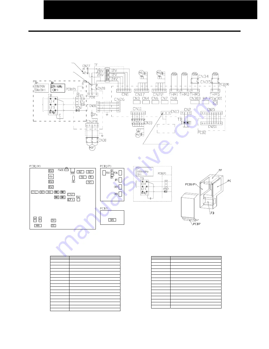 Hitachi Utopia PAS-3HVRG Service Manual Download Page 120