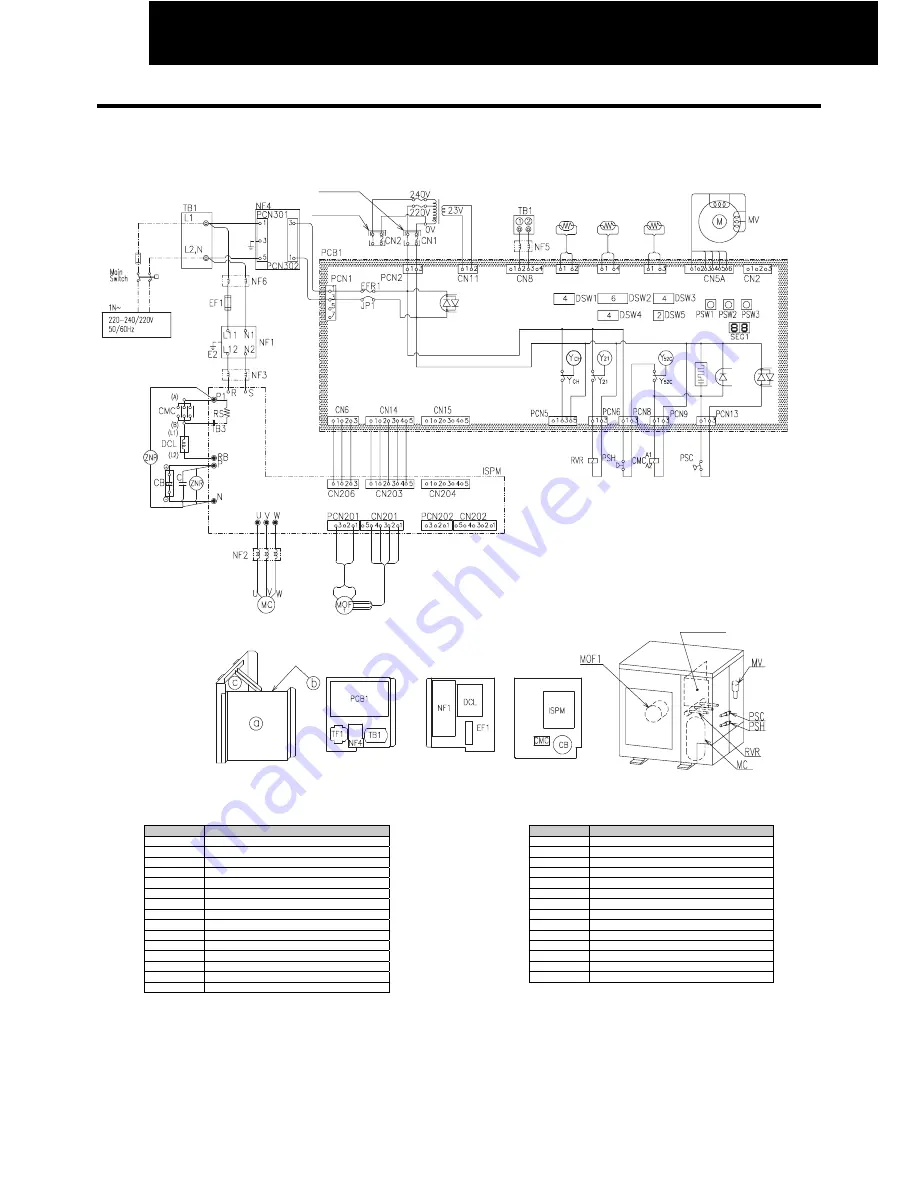 Hitachi Utopia PAS-3HVRG Скачать руководство пользователя страница 122