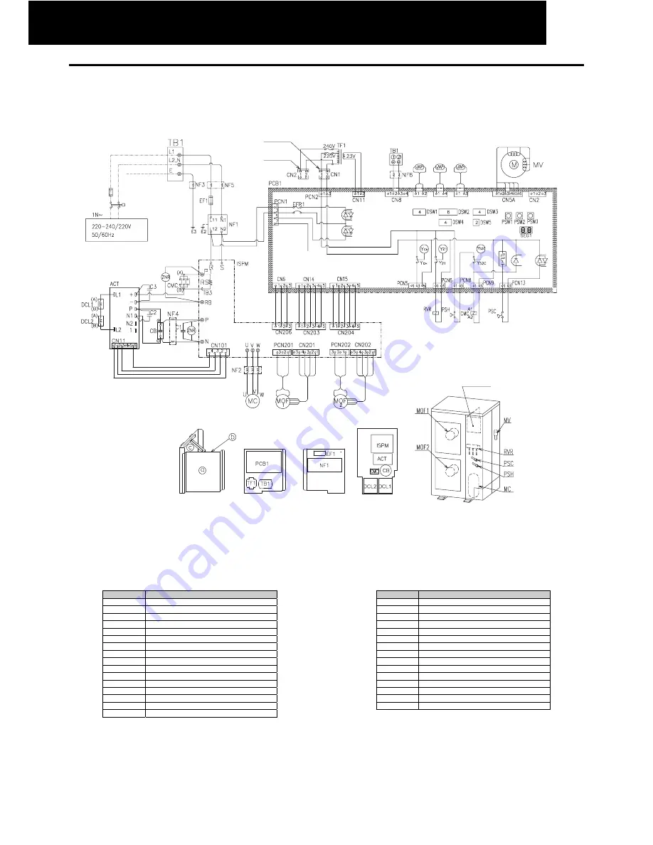 Hitachi Utopia PAS-3HVRG Service Manual Download Page 123