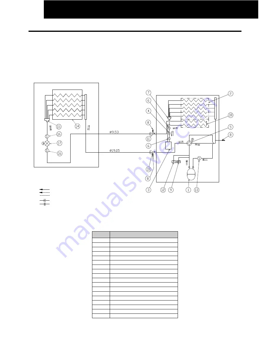 Hitachi Utopia PAS-3HVRG Скачать руководство пользователя страница 126