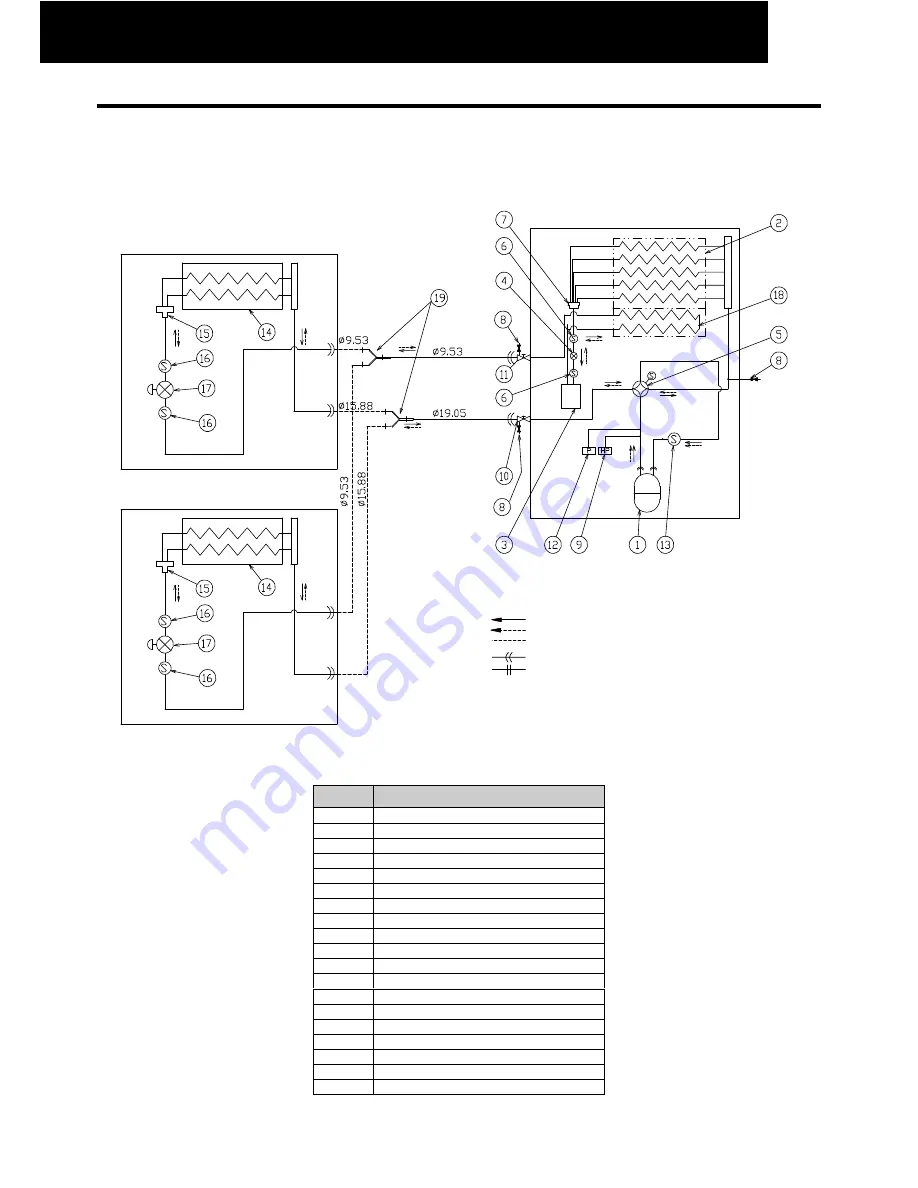 Hitachi Utopia PAS-3HVRG Скачать руководство пользователя страница 127