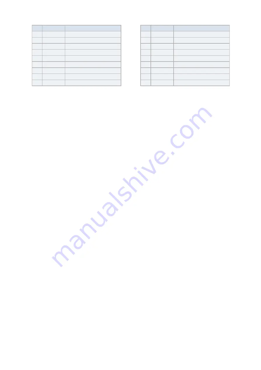 Hitachi UTOPIA RAS-3HVRC2 Instruction Manual Download Page 20