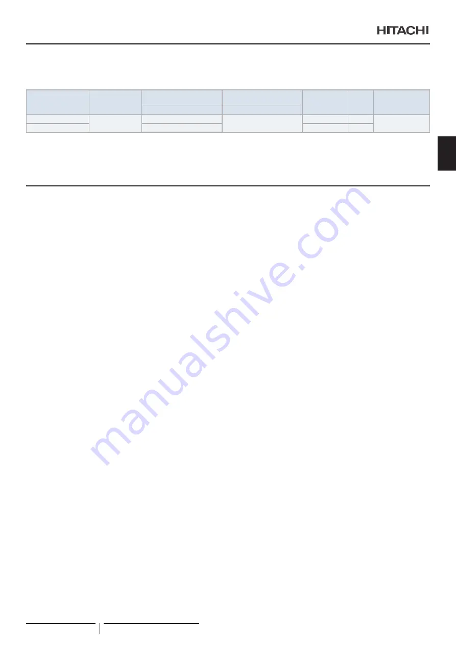 Hitachi UTOPIA RAS-3HVRC2 Instruction Manual Download Page 95