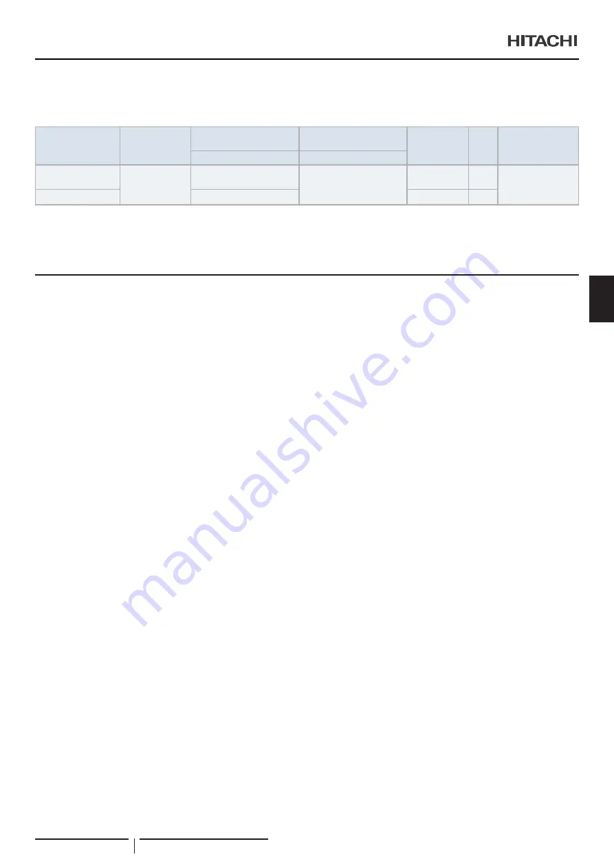 Hitachi UTOPIA RAS-3HVRC2 Instruction Manual Download Page 125