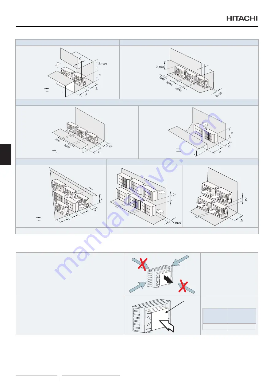 Hitachi UTOPIA RAS-3HVRC2 Instruction Manual Download Page 132