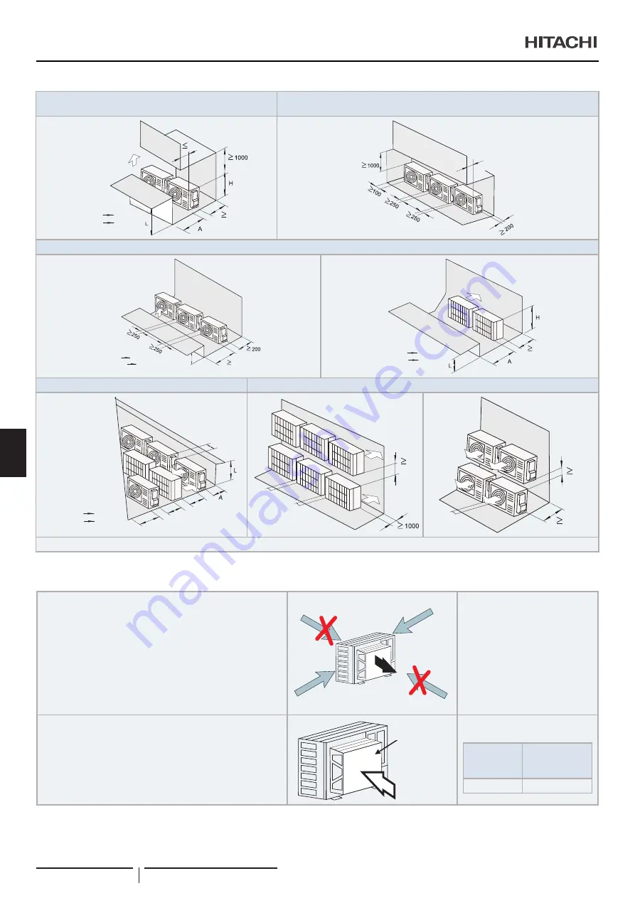 Hitachi UTOPIA RAS-3HVRC2 Instruction Manual Download Page 162