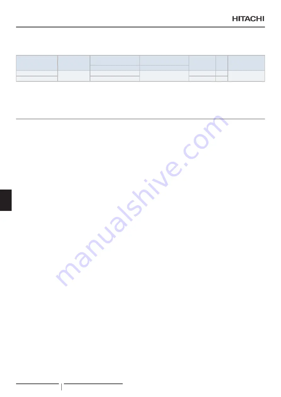 Hitachi UTOPIA RAS-3HVRC2 Instruction Manual Download Page 170