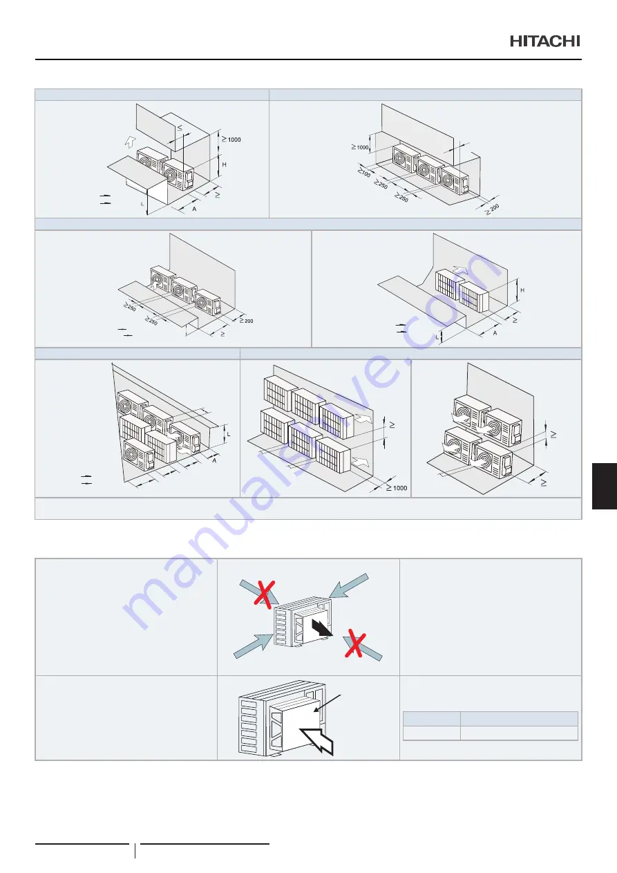 Hitachi UTOPIA RAS-3HVRC2 Instruction Manual Download Page 177