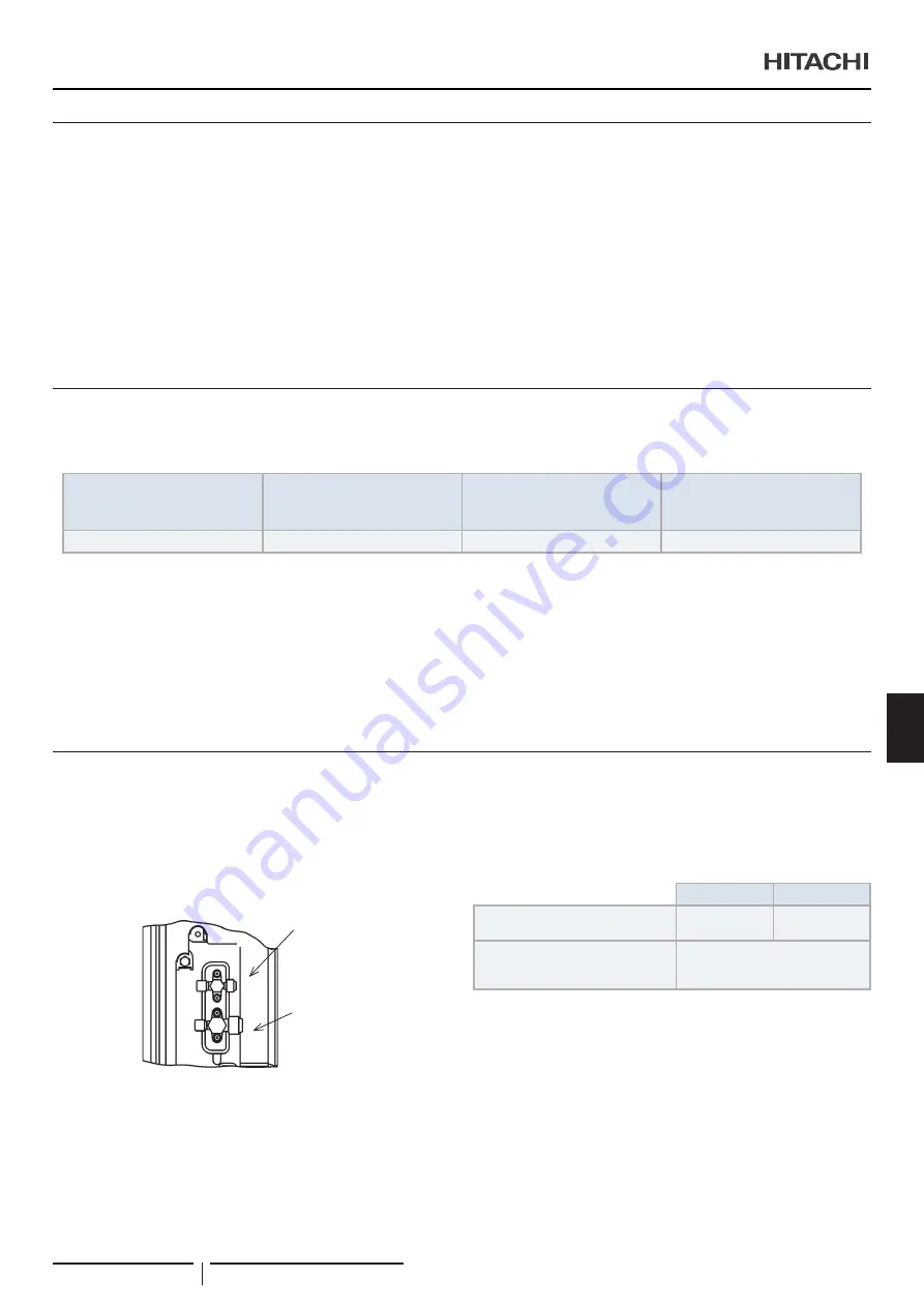 Hitachi UTOPIA RAS-3HVRC2 Instruction Manual Download Page 181