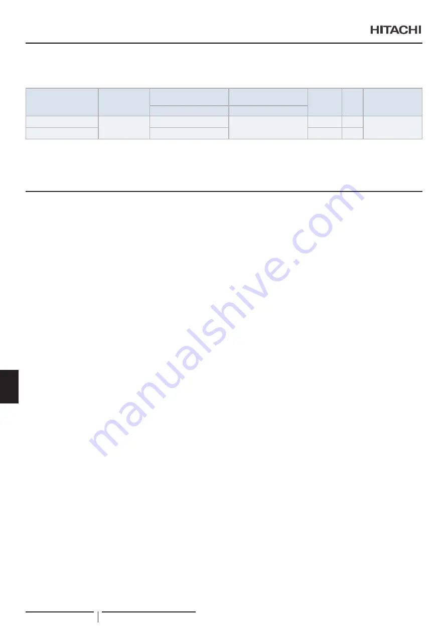 Hitachi UTOPIA RAS-3HVRC2 Instruction Manual Download Page 200