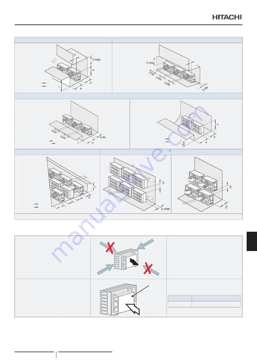 Hitachi UTOPIA RAS-3HVRC2 Instruction Manual Download Page 207