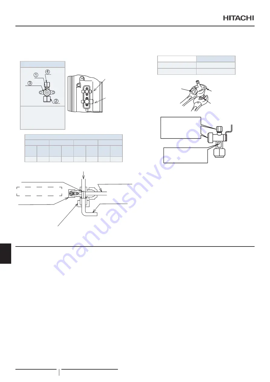 Hitachi UTOPIA RAS-3HVRC2 Instruction Manual Download Page 210