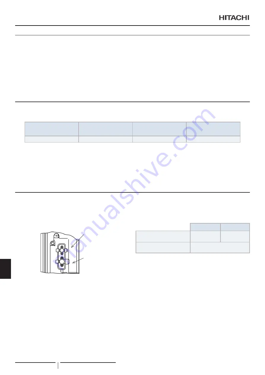 Hitachi UTOPIA RAS-3HVRC2 Instruction Manual Download Page 226