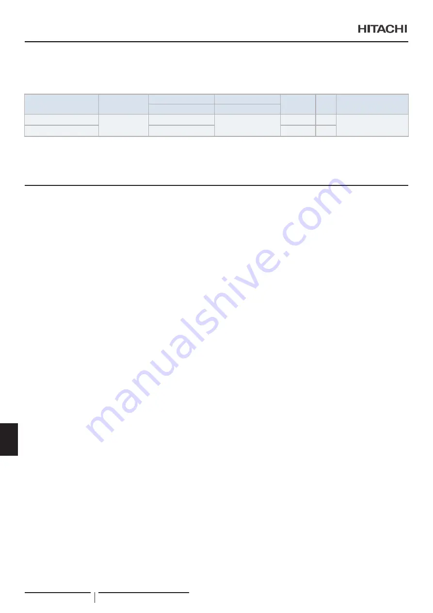 Hitachi UTOPIA RAS-3HVRC2 Instruction Manual Download Page 230