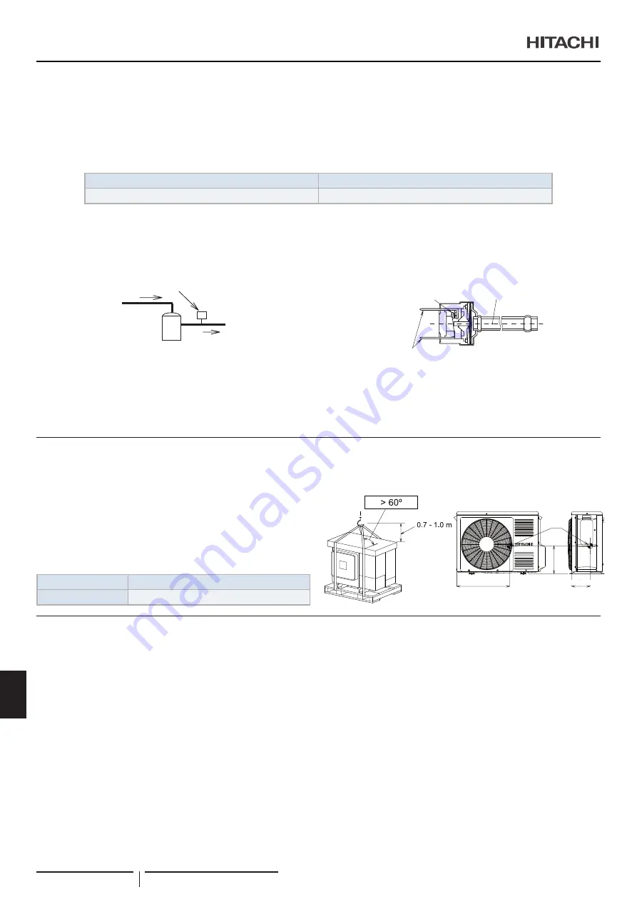 Hitachi UTOPIA RAS-3HVRC2 Instruction Manual Download Page 234