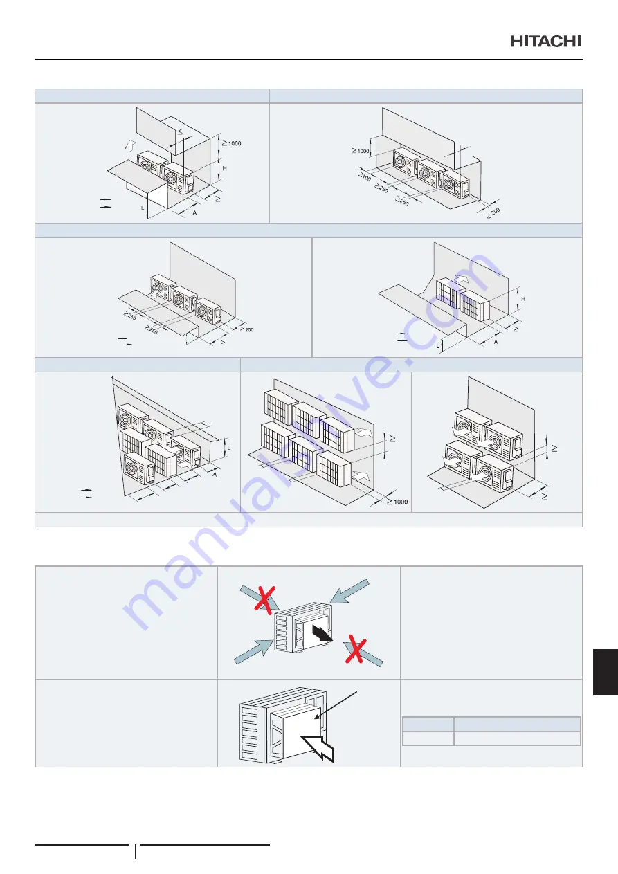 Hitachi UTOPIA RAS-3HVRC2 Instruction Manual Download Page 237