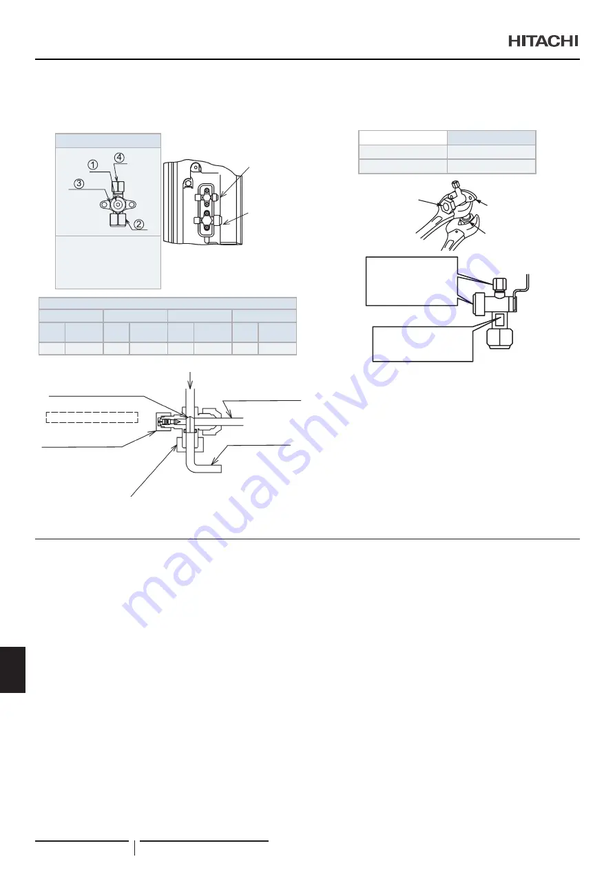 Hitachi UTOPIA RAS-3HVRC2 Instruction Manual Download Page 240