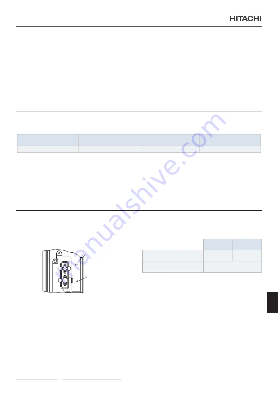 Hitachi UTOPIA RAS-3HVRC2 Instruction Manual Download Page 241