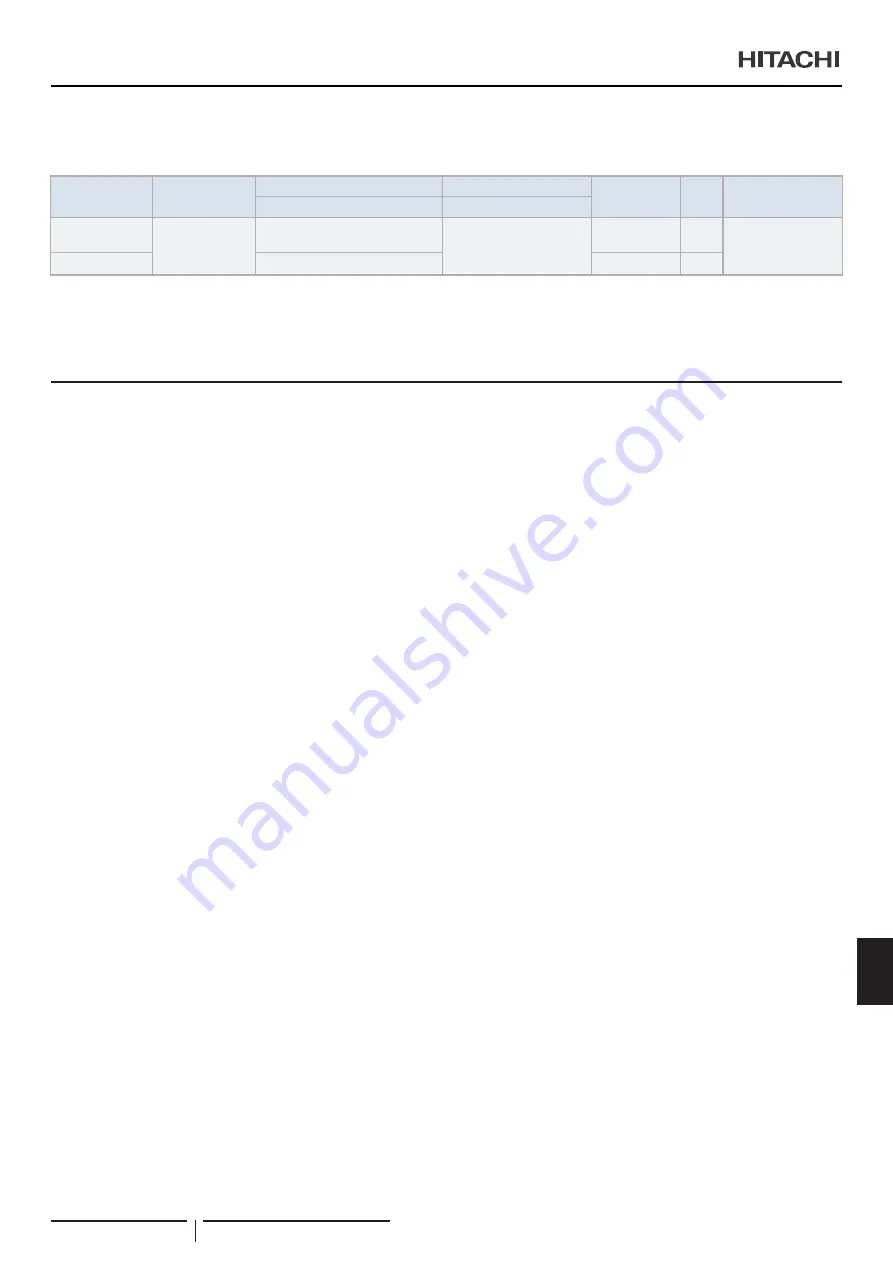 Hitachi UTOPIA RAS-3HVRC2 Instruction Manual Download Page 245