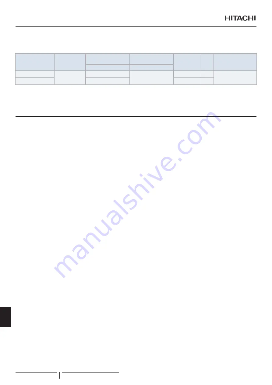 Hitachi UTOPIA RAS-3HVRC2 Instruction Manual Download Page 260