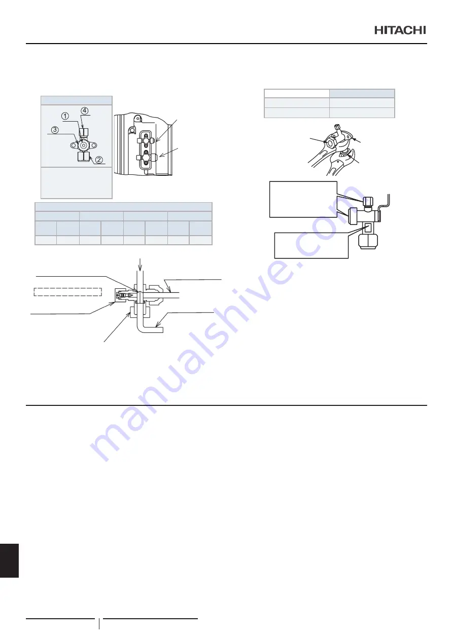 Hitachi UTOPIA RAS-3HVRC2 Instruction Manual Download Page 270