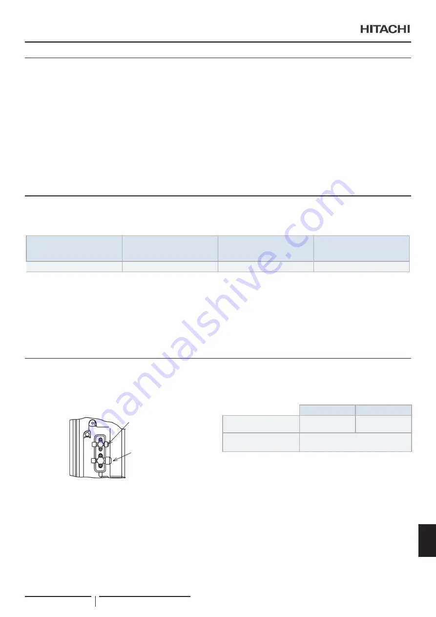 Hitachi UTOPIA RAS-3HVRC2 Instruction Manual Download Page 271