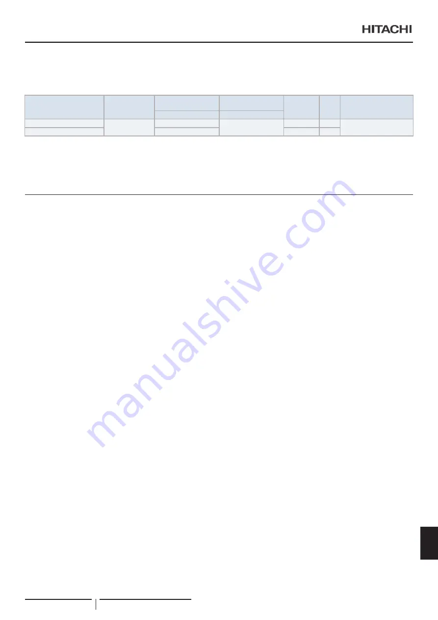 Hitachi UTOPIA RAS-3HVRC2 Instruction Manual Download Page 275