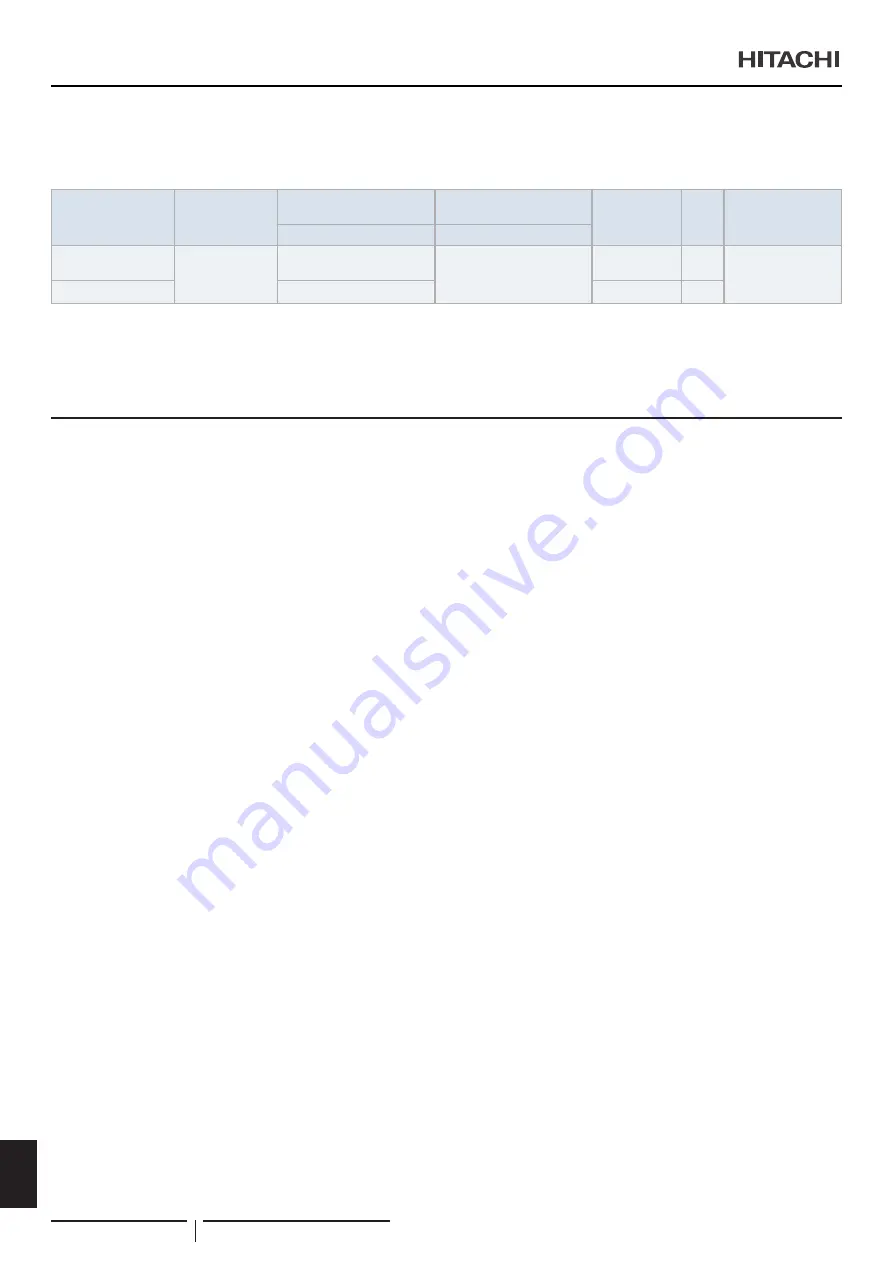 Hitachi UTOPIA RAS-3HVRC2 Instruction Manual Download Page 290