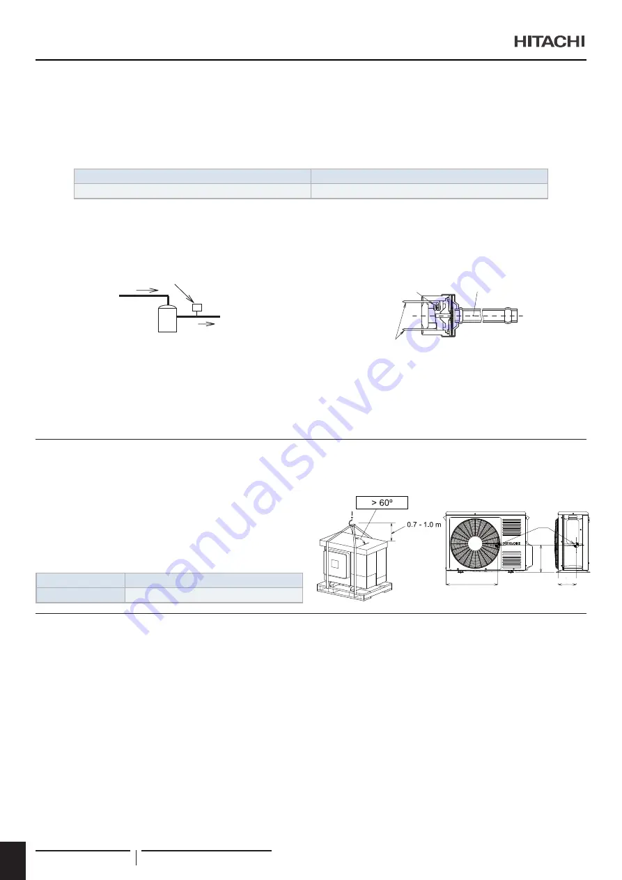 Hitachi UTOPIA RAS-3HVRC2 Instruction Manual Download Page 294