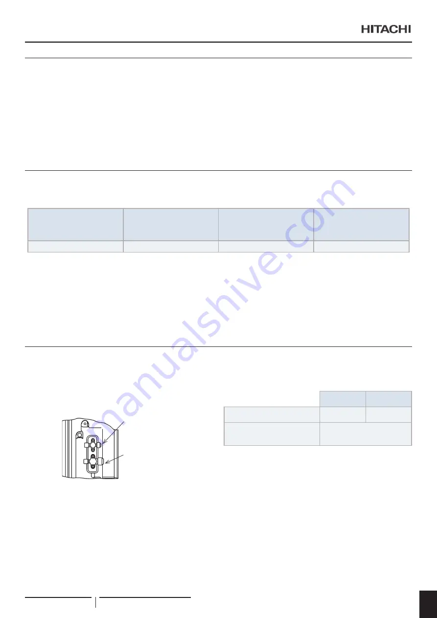 Hitachi UTOPIA RAS-3HVRC2 Instruction Manual Download Page 301