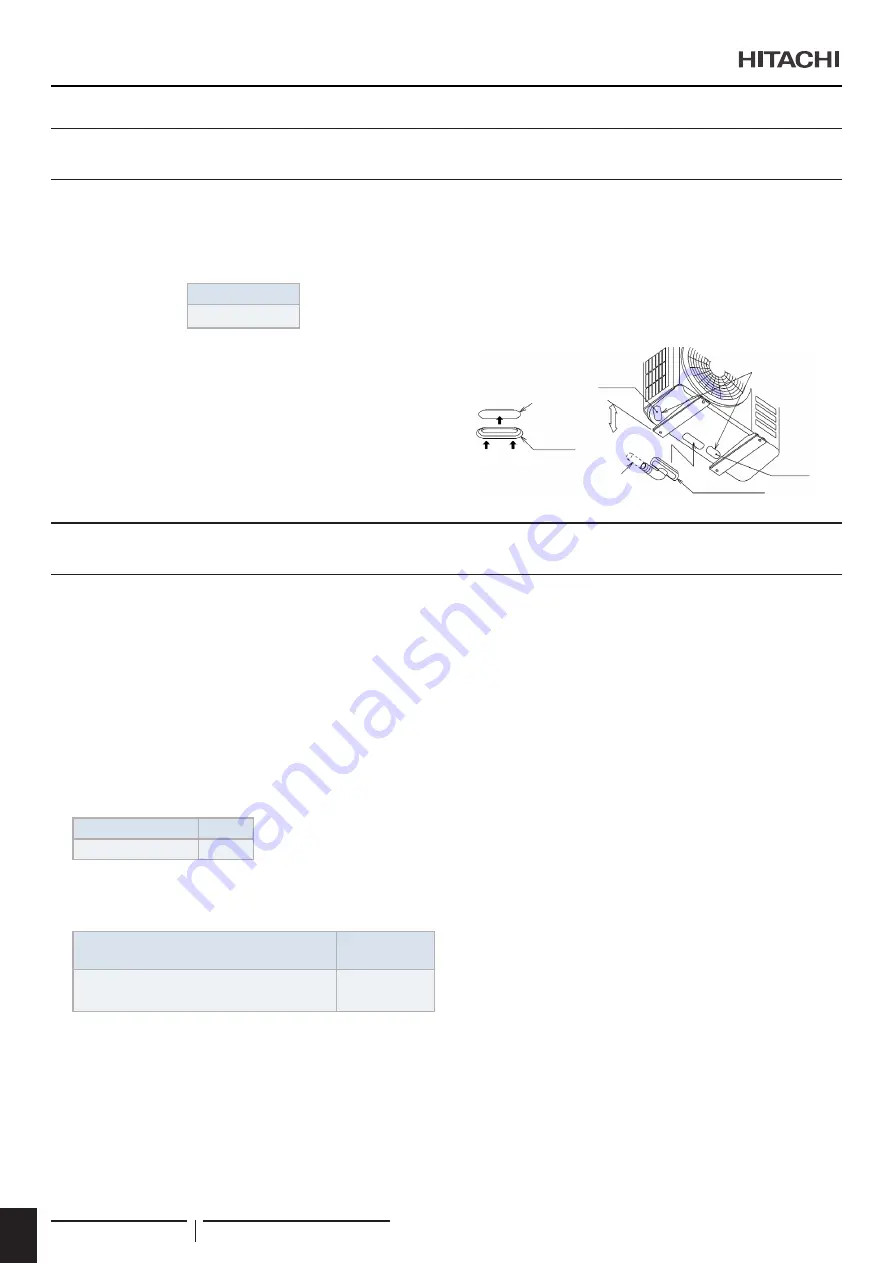 Hitachi UTOPIA RAS-3HVRC2 Instruction Manual Download Page 302