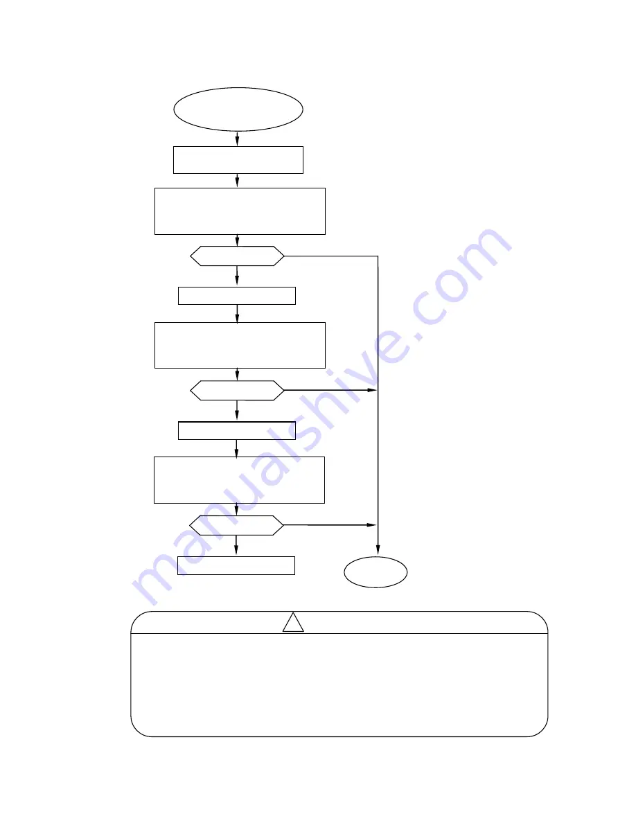 Hitachi UX Twin Nozzle Service Manual Download Page 270