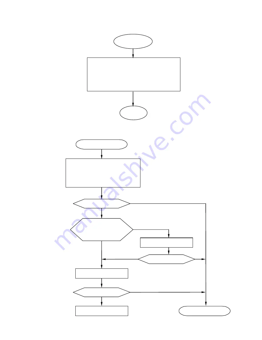 Hitachi UX Twin Nozzle Service Manual Download Page 318