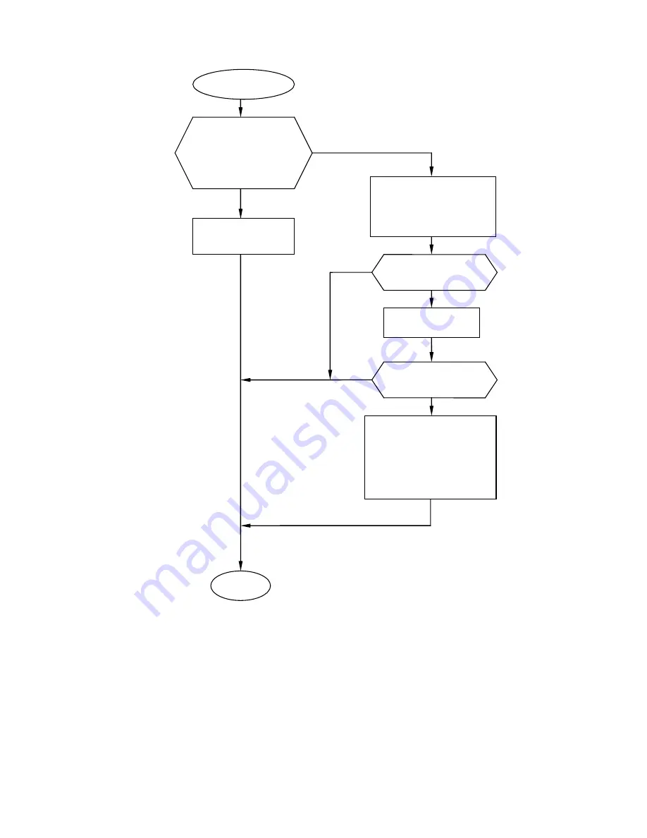 Hitachi UX Twin Nozzle Service Manual Download Page 329