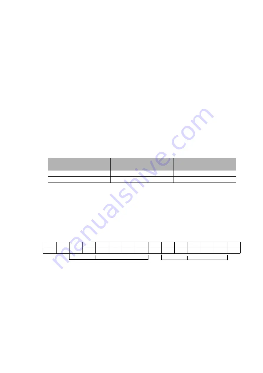 Hitachi UX Twin-Nozzle Technical Manual Download Page 65