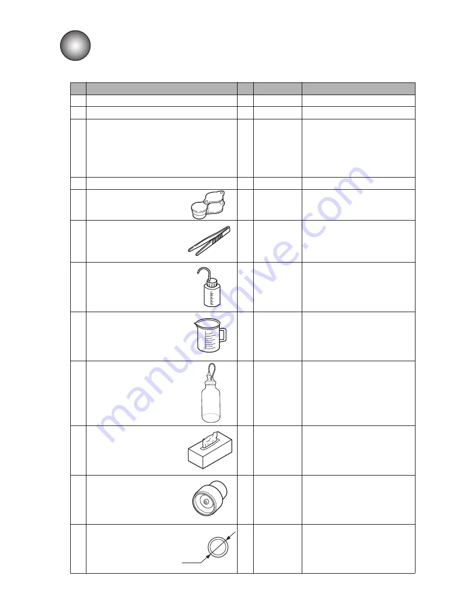 Hitachi UX Basic Operation Manual Download Page 13