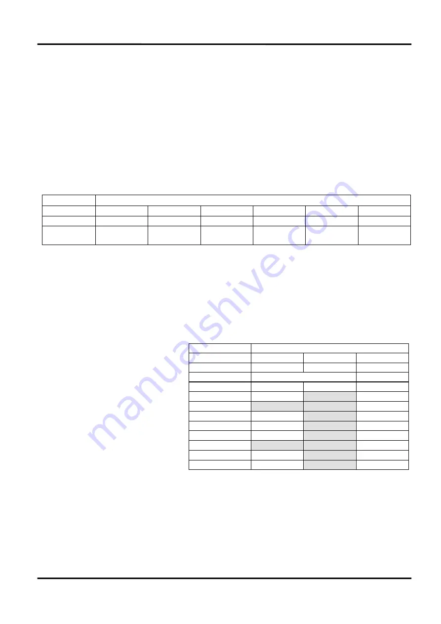 Hitachi VK-K914 Control Command Download Page 13