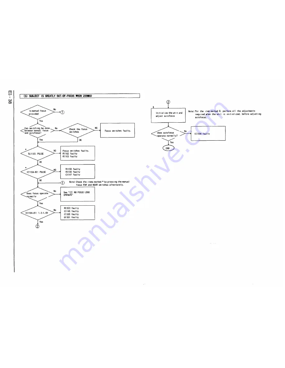 Hitachi VM-E330E Service Manual Download Page 67