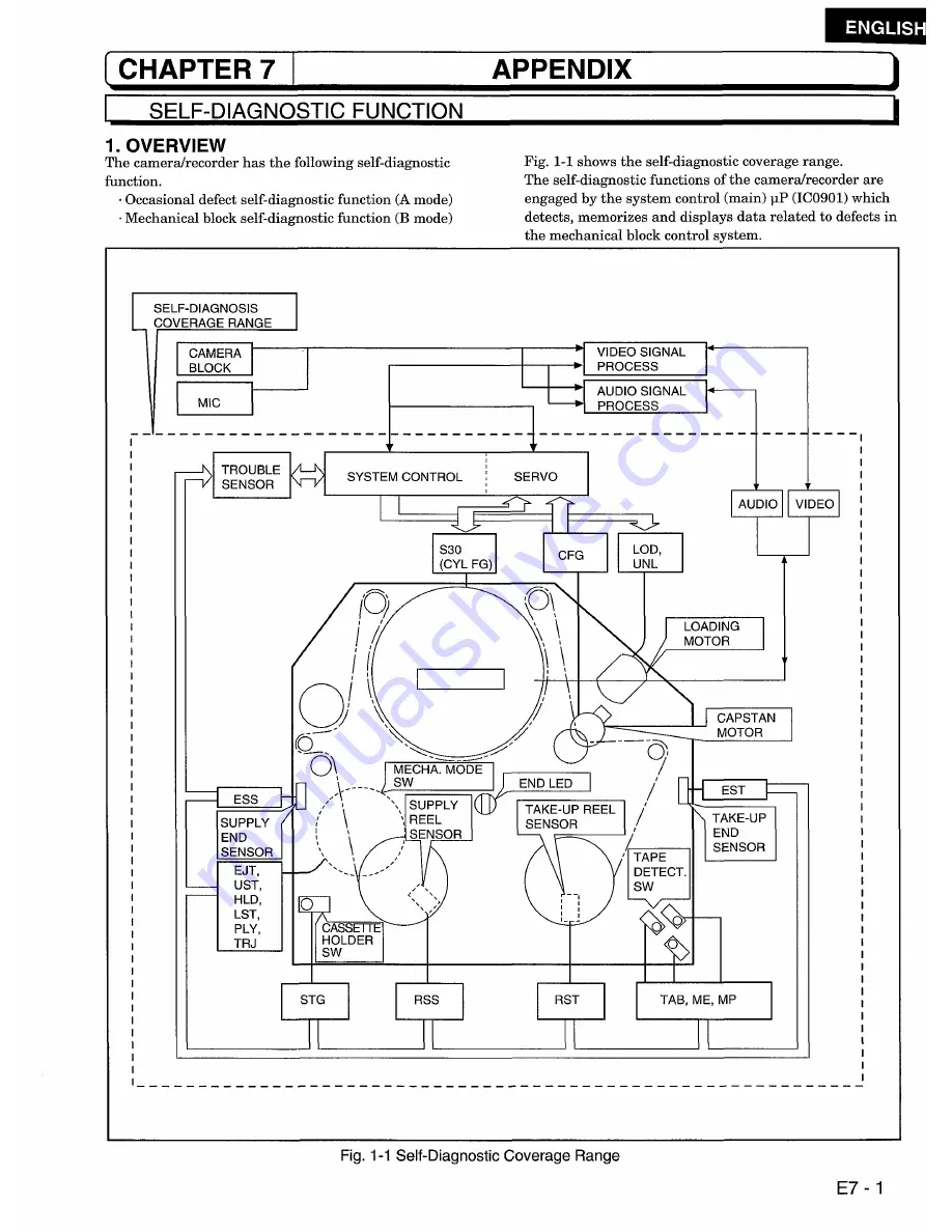 Hitachi VM-E330E Service Manual Download Page 128