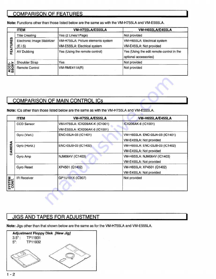 Hitachi VM-E455LA Service Manual Download Page 6