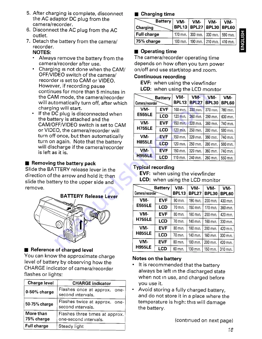 Hitachi VM-E555LE Instruction Manual Download Page 19