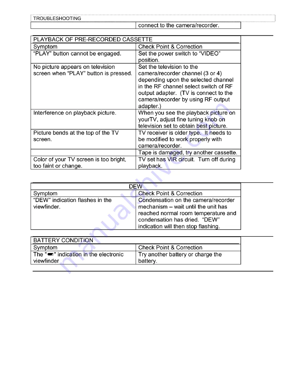 Hitachi VM-SP1A Instruction Manual Download Page 80