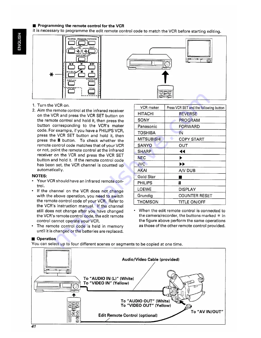 Hitachi VME-120E Скачать руководство пользователя страница 42